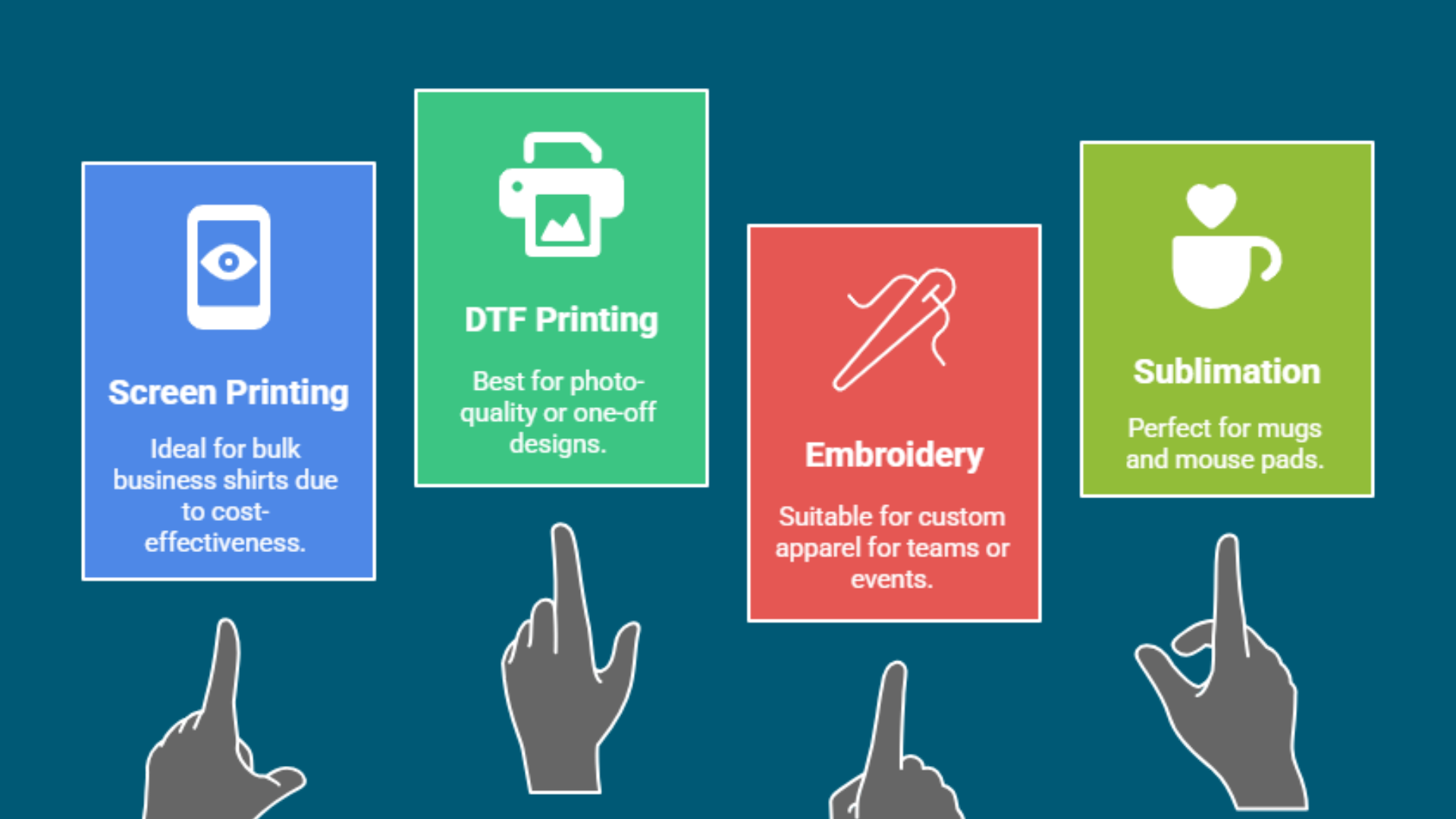 Custom apparel/product designing techniques