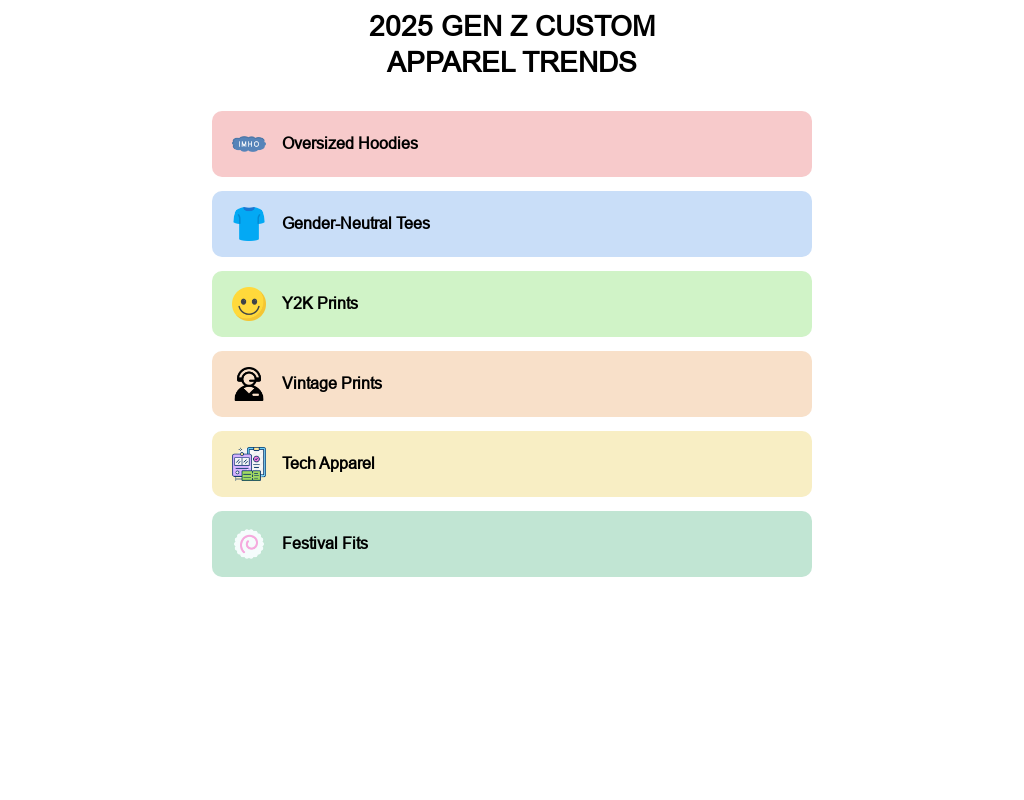 2025 GEN Z CUSTOM