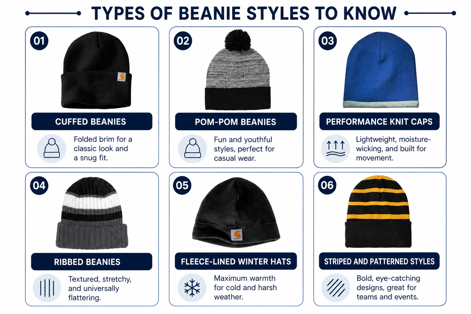 Types of Beanie Styles to Know